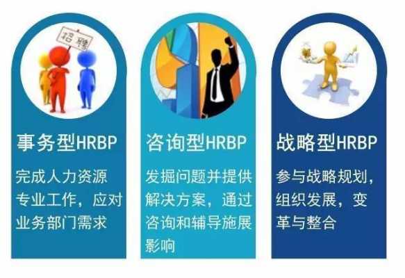 hr转型人力咨询（hr转型咨询顾问）-图2