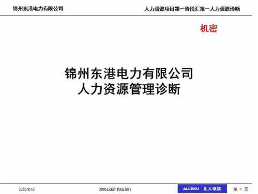 锦州人力资源管理咨询（锦州人力资源管理咨询电话）-图3