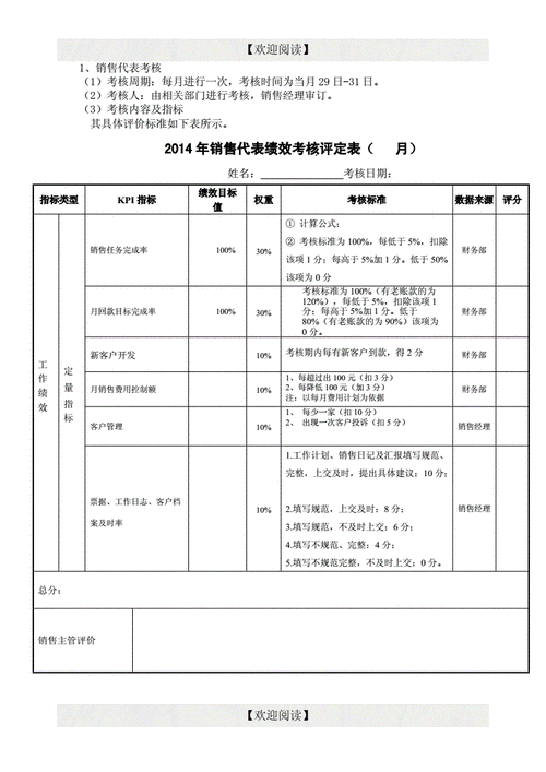 人力资源绩效咨询案例范文（人力资源绩效考评的案例）-图3