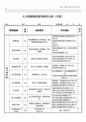 人力资源绩效咨询案例范文（人力资源绩效考评的案例）