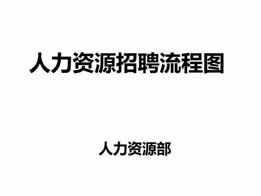 迅升人力资源咨询公司招聘（迅升人力资源咨询公司招聘要求）-图2