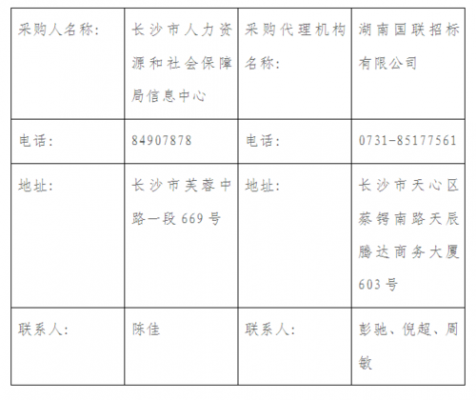 长沙人力资源保障咨询电话（长沙市人力资源保障局电话）-图1