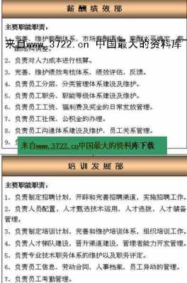 房地产人力资源咨询（房地产人力资源专员岗位职责）-图2