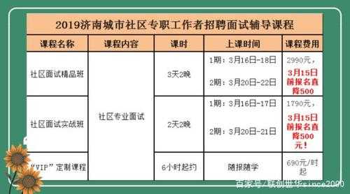 济南人力咨询面试时间安排（济南人力咨询面试时间安排）-图1