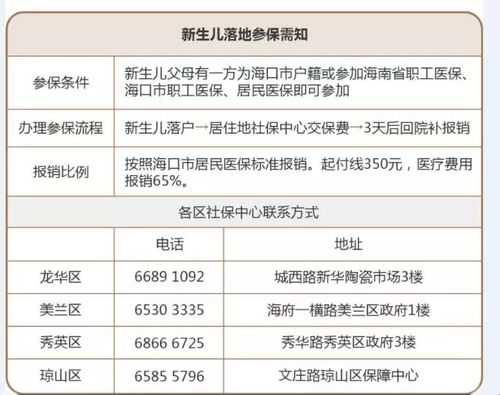 天津人力社保生育津贴咨询电话（天津生育津贴电话查询）-图3