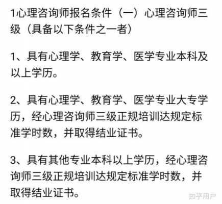 心理咨询师可以考人力资源吗（心理咨询师可以从业吗）-图3