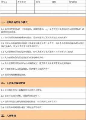 人力资源咨询服务需求问卷（人力资源咨询服务的主要业务环节有哪些）-图2