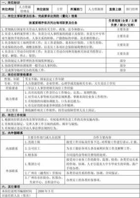 人力资源咨询工作内容怎么写（人力资源咨询师岗位职责）-图2