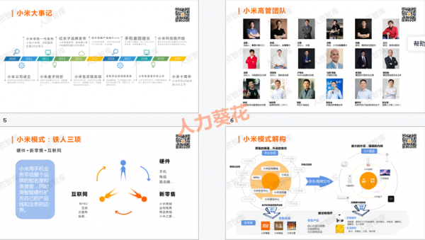 小米人力资源咨询管理软件（小米 人力资源管理）-图1