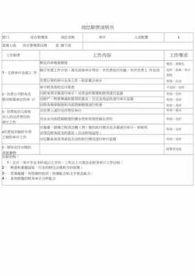 审计转人力咨询岗位怎么样（审计咨询部干什么的）-图3