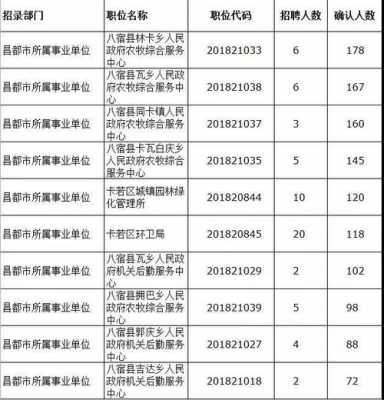 日喀则人力资源咨询号（日喀则人力资源电话号码）-图1