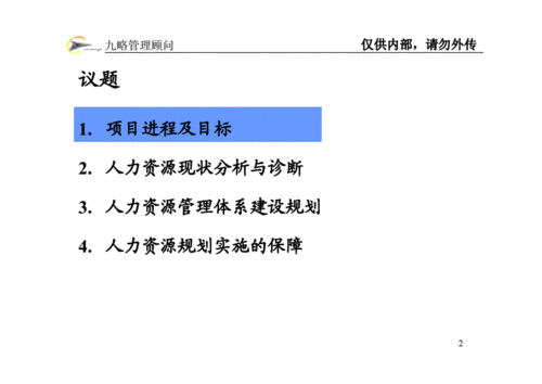 人力规划咨询项目（人力资源管理咨询项目方案）-图3