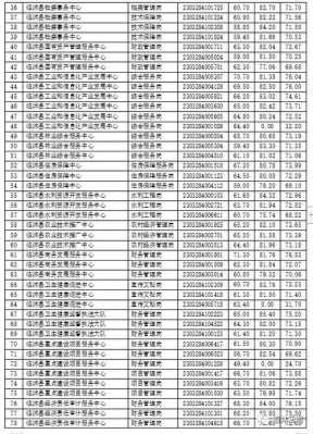 临沭百瑞人力资源咨询电话（临沭人力资源官网招聘）