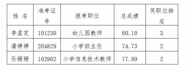 北宁人力资源管理咨询（北宁市社会保险网上服务平台）-图2