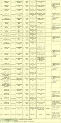 昭通人力资源咨询公司排名（昭通人力资源招聘网）-图1