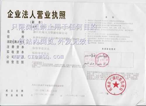 江西永丰人力资源咨询电话（永丰人力资源局电话）-图3