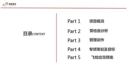 上海人力咨询万科飞检（万科飞检多少分算高分）