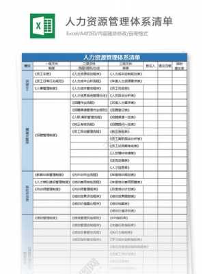 人力资源咨询服务清单（人力资源咨询服务清单模板）