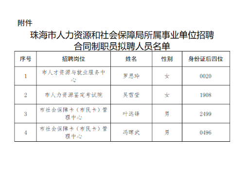 珠海咨询人力资源（珠海人力资源招聘官网电话）-图2