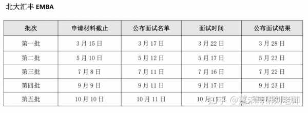 江西人力咨询面试时间多久（人力咨询师考试）-图2