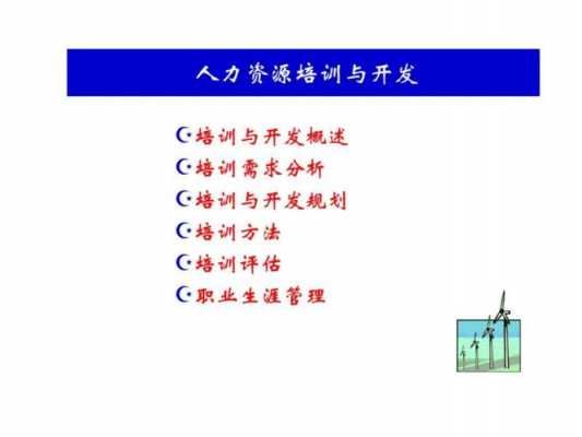 人力资源咨询在线课程有哪些（人力资源咨询在线课程有哪些内容）-图1