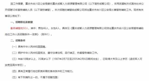 合川人力咨询招聘信息最新（合川人才网招聘信息网）-图3