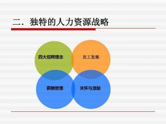 四大人力咨询跳槽公司有哪些（四大的人力咨询部门）-图2