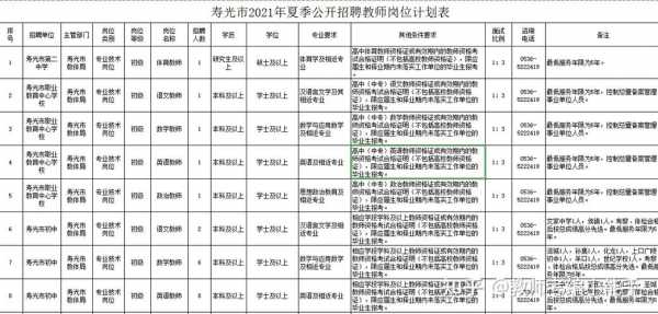 寿光人力咨询公司电话号码（寿光人力咨询公司电话号码是多少）