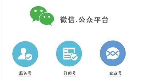 人力资源在线咨询微信公众号（人力资源关注的公众号）-图2