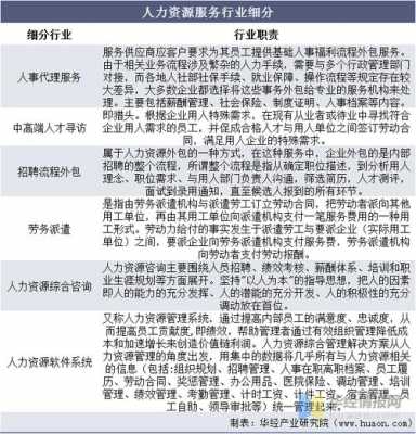 猎头和人力咨询的区别（人力资源咨询公司和猎头公司的区别）-图3