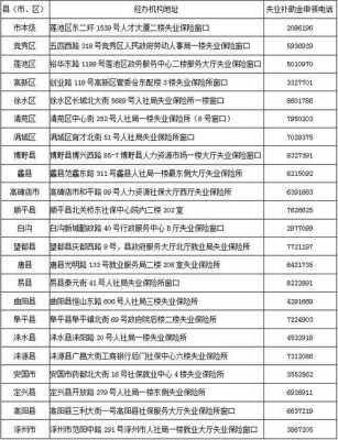 保定市人力社保咨询电话（保定市人力和社会保障局电话）-图3