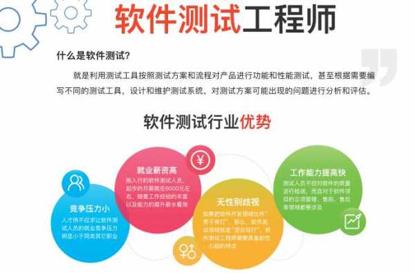 人力咨询测试工程师招聘（人力咨询师报考条件）-图1