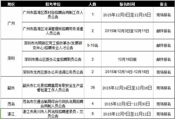 人力资源咨询公司竞聘笔试题型（人力资源咨询公司主要做什么）