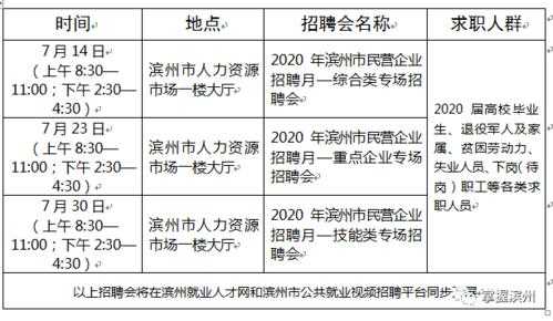 滨州人力管理咨询公司电话（滨州人力资源管理有限公司）-图1