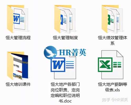 恒大人力资源咨询整体解决方案（恒大的人力资源管理模式）-图3