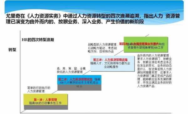 人力资本咨询老三样（人力咨询6大模块和三支柱）-图1