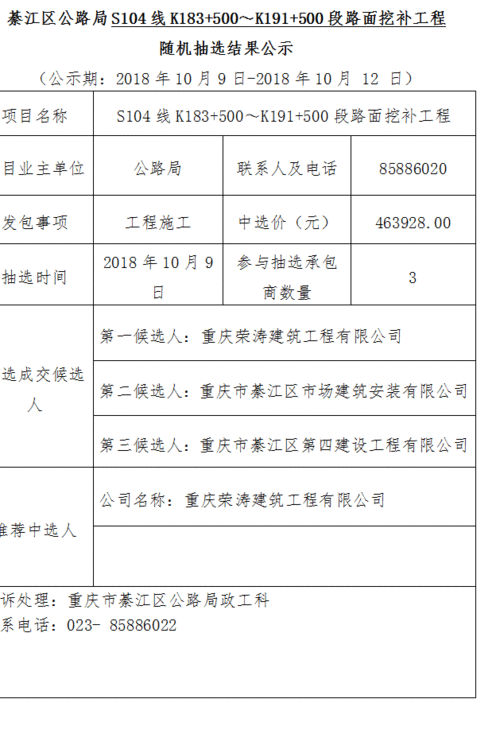 重庆工标人力咨询有限公司（重庆工程招标投标交易中心）-图2