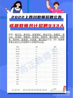 成都人力资源招聘咨询师（成都人力资源招聘网2021年成都人力资源招聘信息）-图3