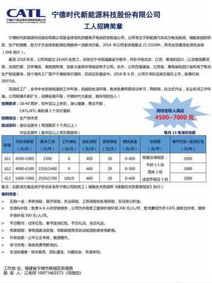 新能源工厂人力咨询（新能源公司应聘）-图2