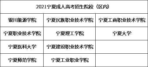 包含宁夏市人力资源咨询的词条-图3