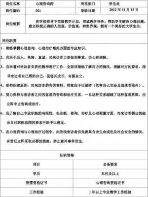 心理咨询师人力资源部工作职责（人力资源 心理咨询师）-图3