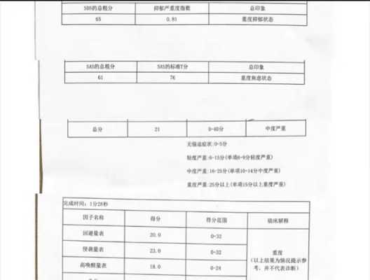 人力资源三定咨询诊断报告（人力资源部三定方案）-图3