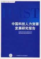 人力资源咨询项目诊断报告（人力资源咨询项目诊断报告模板）-图2