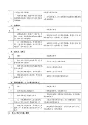 金融行业人力资源咨询面试（金融行业hr面试问题）-图3