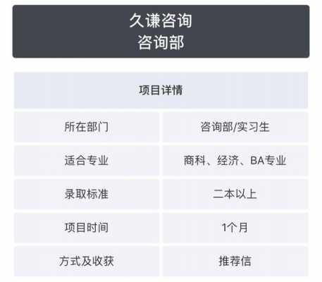 久谦咨询人力怎么样啊知乎（久谦咨询公司百度百科）-图3