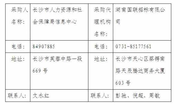 江西天辰人力咨询招聘电话（江西天辰人力咨询招聘电话地址）-图2