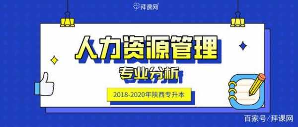 陕西人力资源管理咨询方案（陕西人力资源管理咨询方案公示）-图1