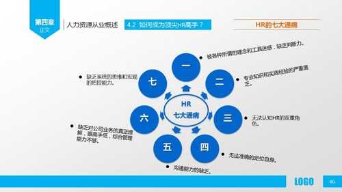 人力资源咨询案例ppt（人力资源管理咨询机构ppt）