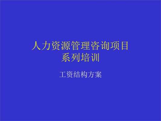 人力咨询业务包括哪些项目（人力咨询业务包括哪些项目内容）-图3