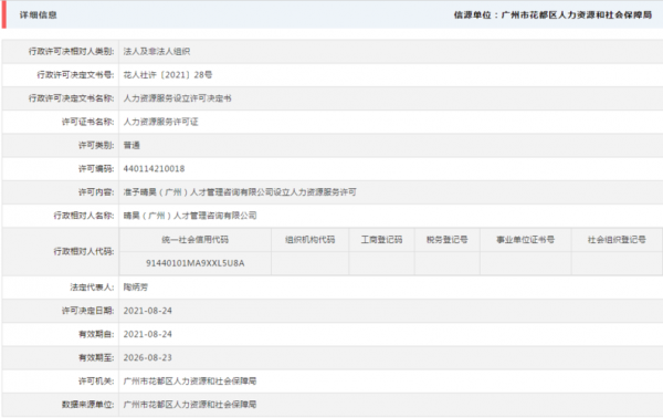 天河咨询人力资源价格行情（广州天河人才网）-图2